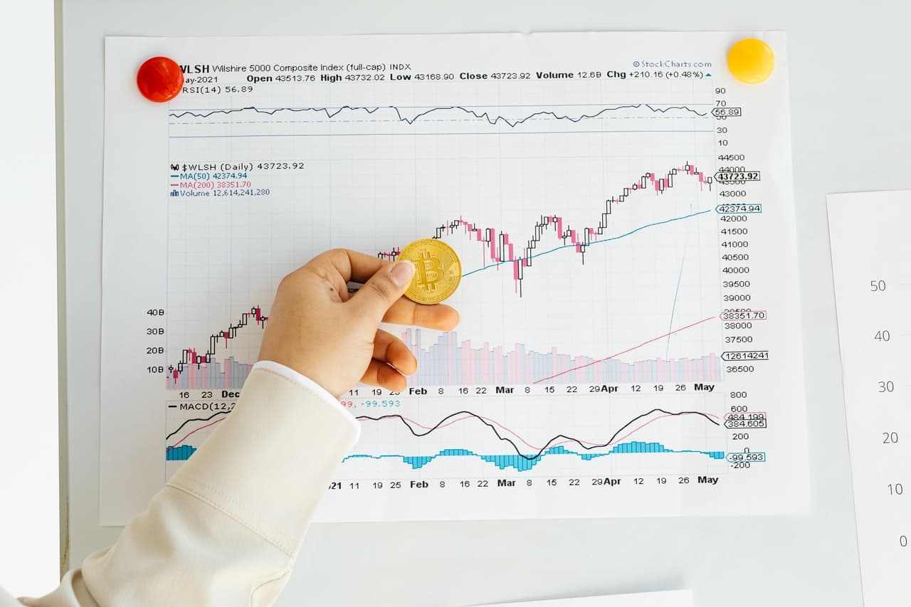 Controle Financeiro — Andra ERP